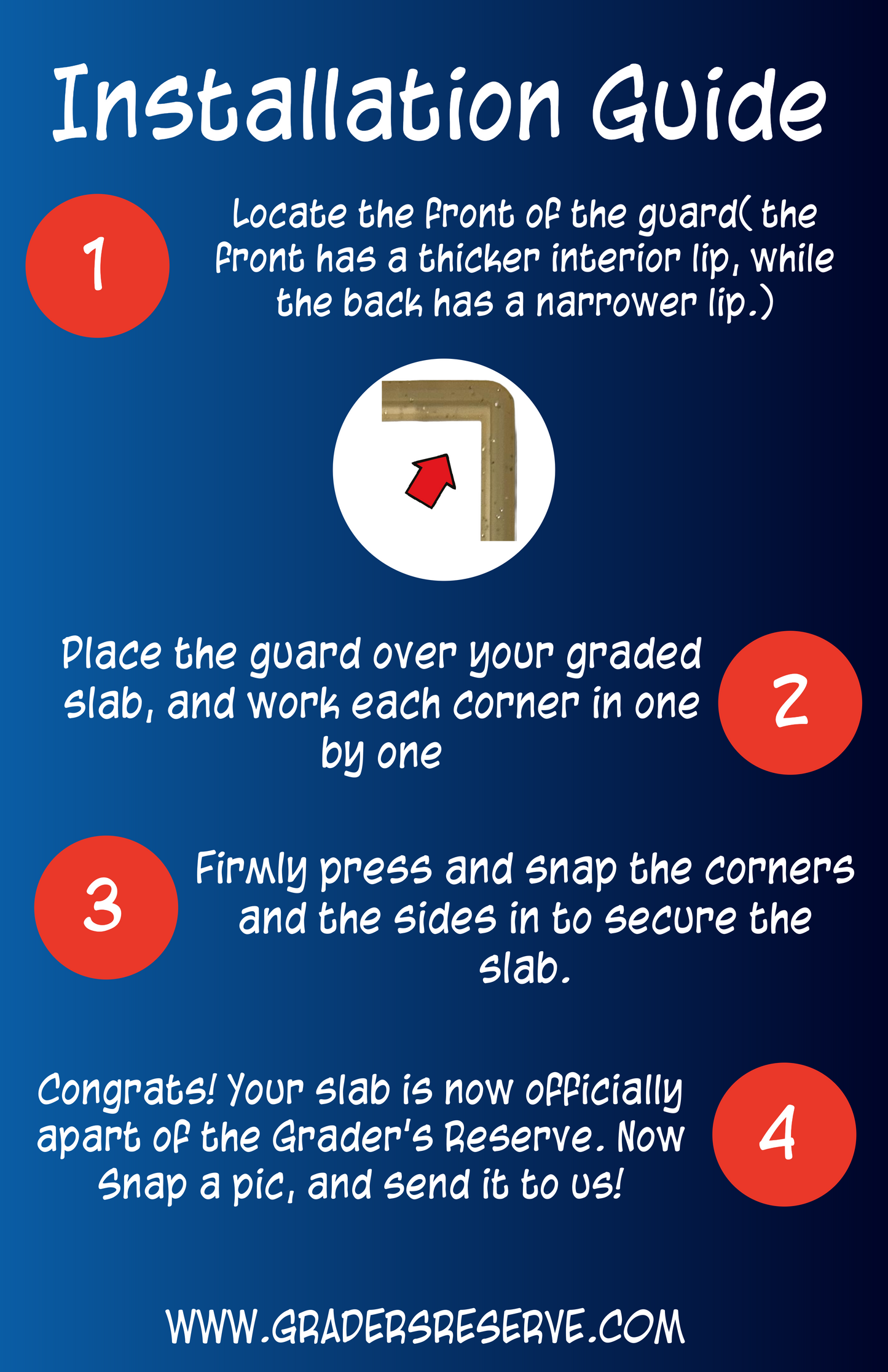 Gradient Classic PSA Guards